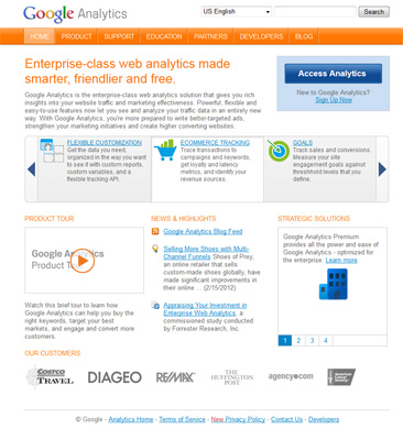 Google Analytics Google Analytics