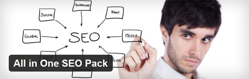 All in one SEO Pack